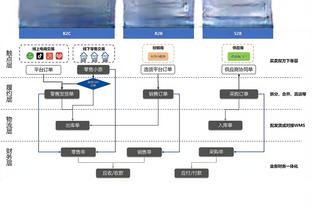 吹过了吧？据说这位蒙古球员人送外号“蒙古杜兰特”