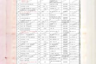 备战荷兰！姆巴佩、吉鲁、格列兹曼等法国国脚抵达克莱枫丹