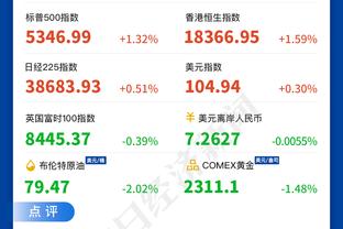 哈姆：我真心相信这将是一轮艰苦的系列赛 要回到起点重新规划