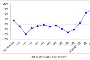 津媒：印度出征大连并非无欲无求，国奥队争胜需做好困难准备